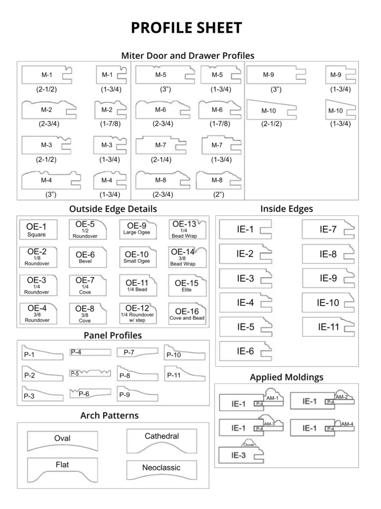 Profile sheet showing custom cabinet door and drawer profiles, outside edge details, inside edge profiles, panel profiles, applied moldings, and arch pattern options available from Borough Woodworks for custom cabinet doors.